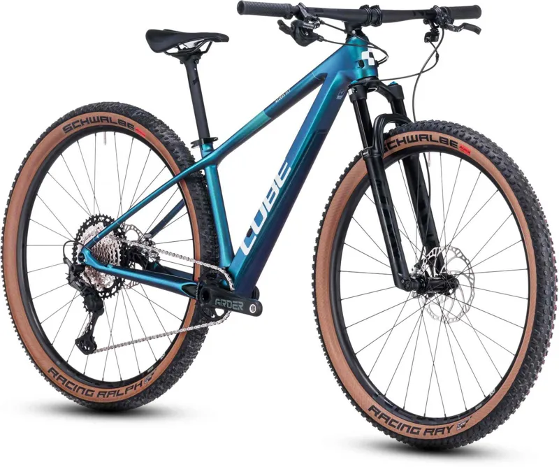 Cube Access Ws c:62 Slx Team Ws 2023-1