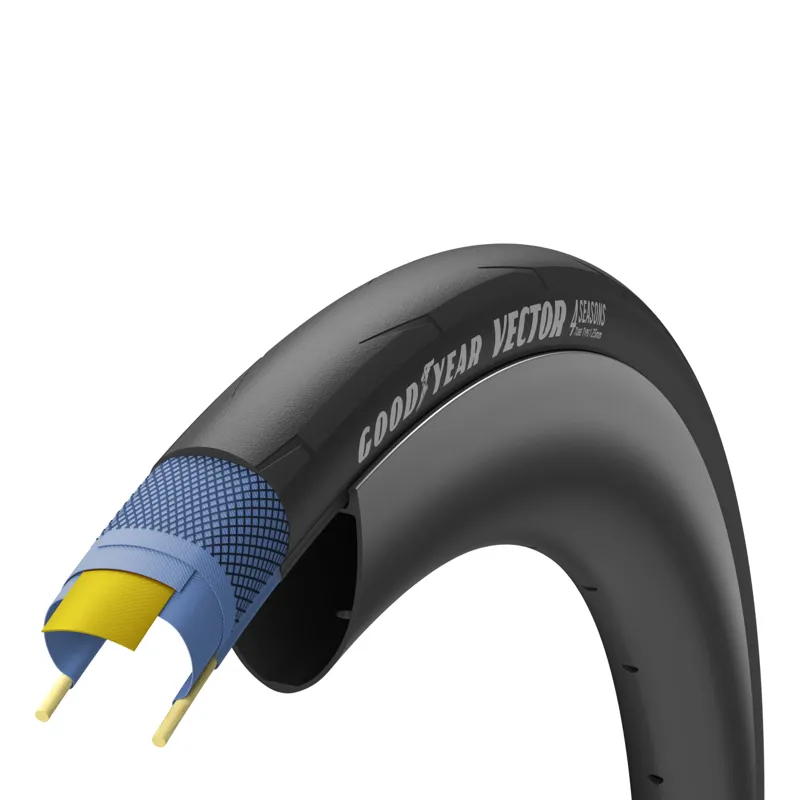 GY - Vector 4Seasons Tubeless Black 700x32