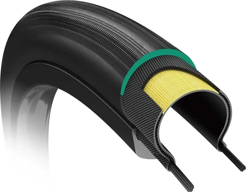 Giant Gavia Course 1 700x28c Bicycle Tire in Black-2