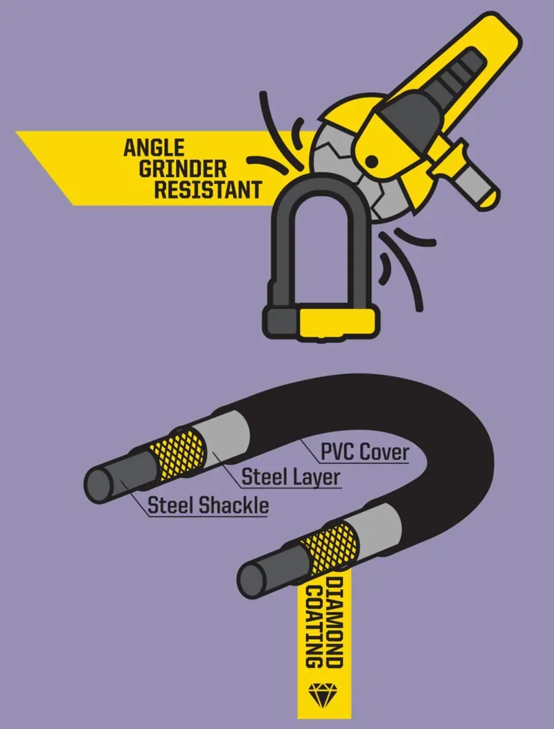 LOCK New York Diamond STD Black/ Yellow standard-4