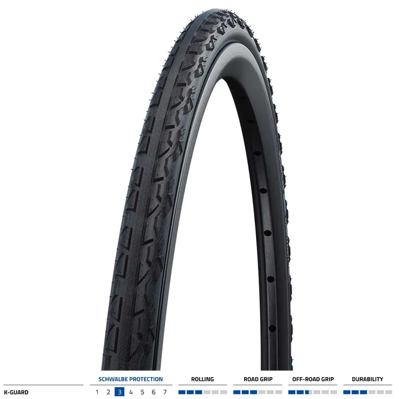 Downtown K- Guard - Black